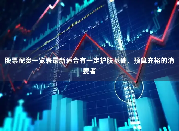 股票配资一览表最新适合有一定护肤基础、预算充裕的消费者